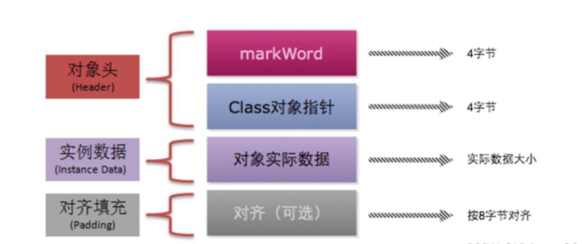 1-布局图.png