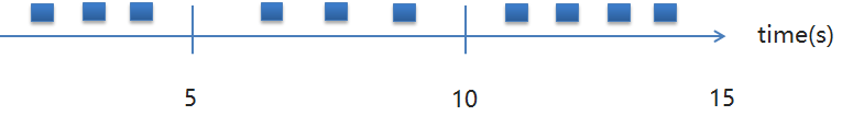 1-KafkaStream.png