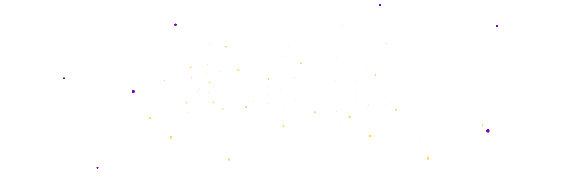 生涯