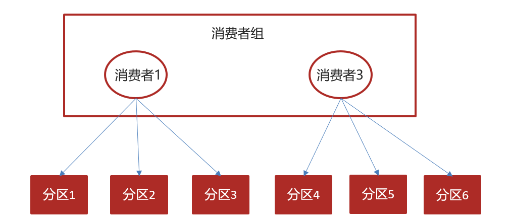 15-正常情况.png