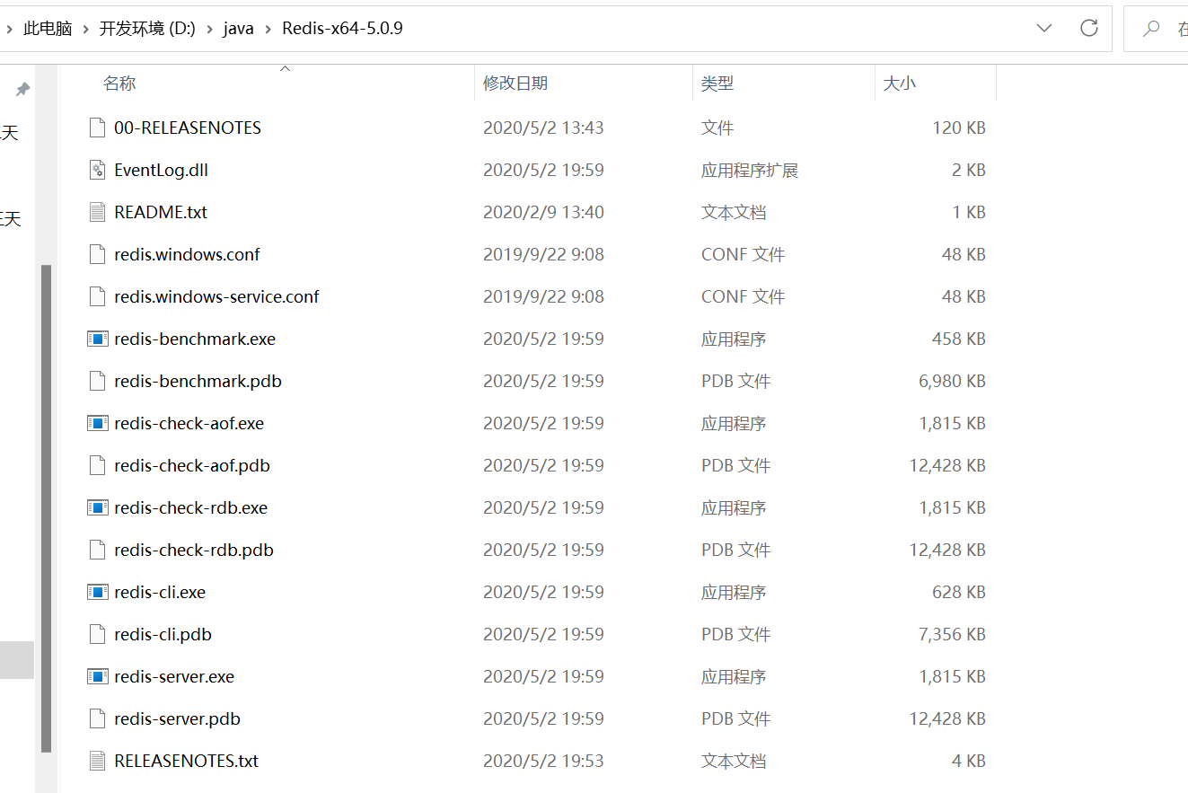 2-解压redis.png