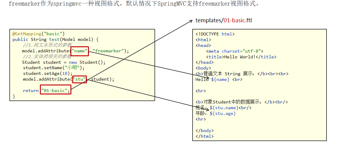 3-模板引擎.png